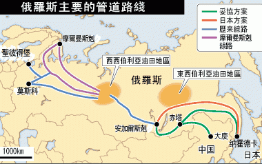 俄罗斯主要石油管道路线图,俄罗斯地图高清中文版