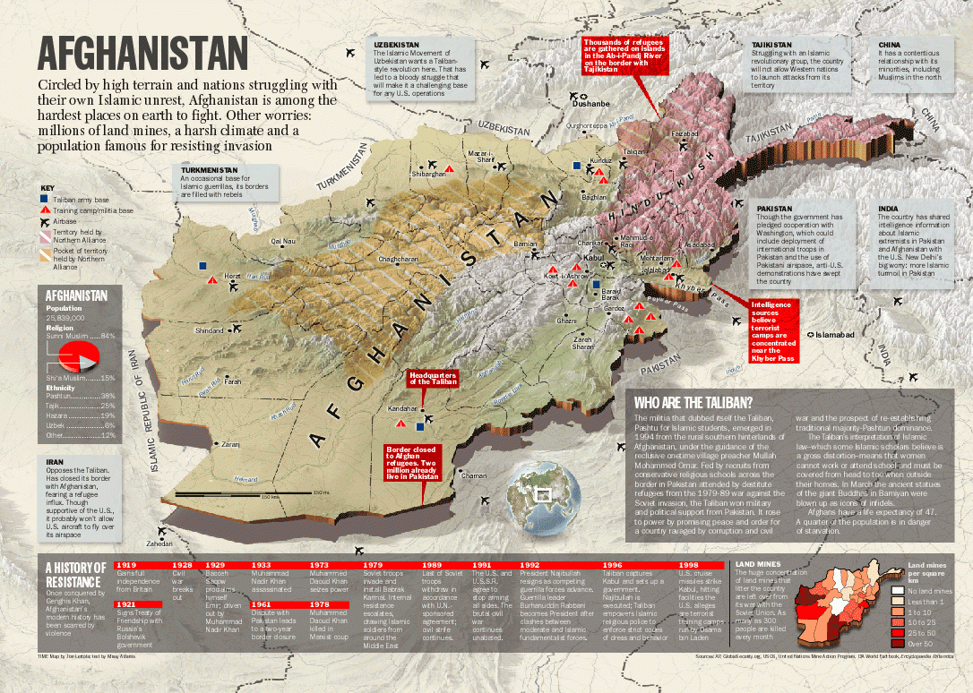 阿富汗_塔利班地图