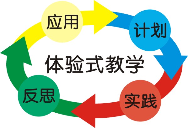 广州市历奇山庄天气 广州市历奇山庄天气