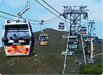 香港昂坪360天气 香港昂坪360天气